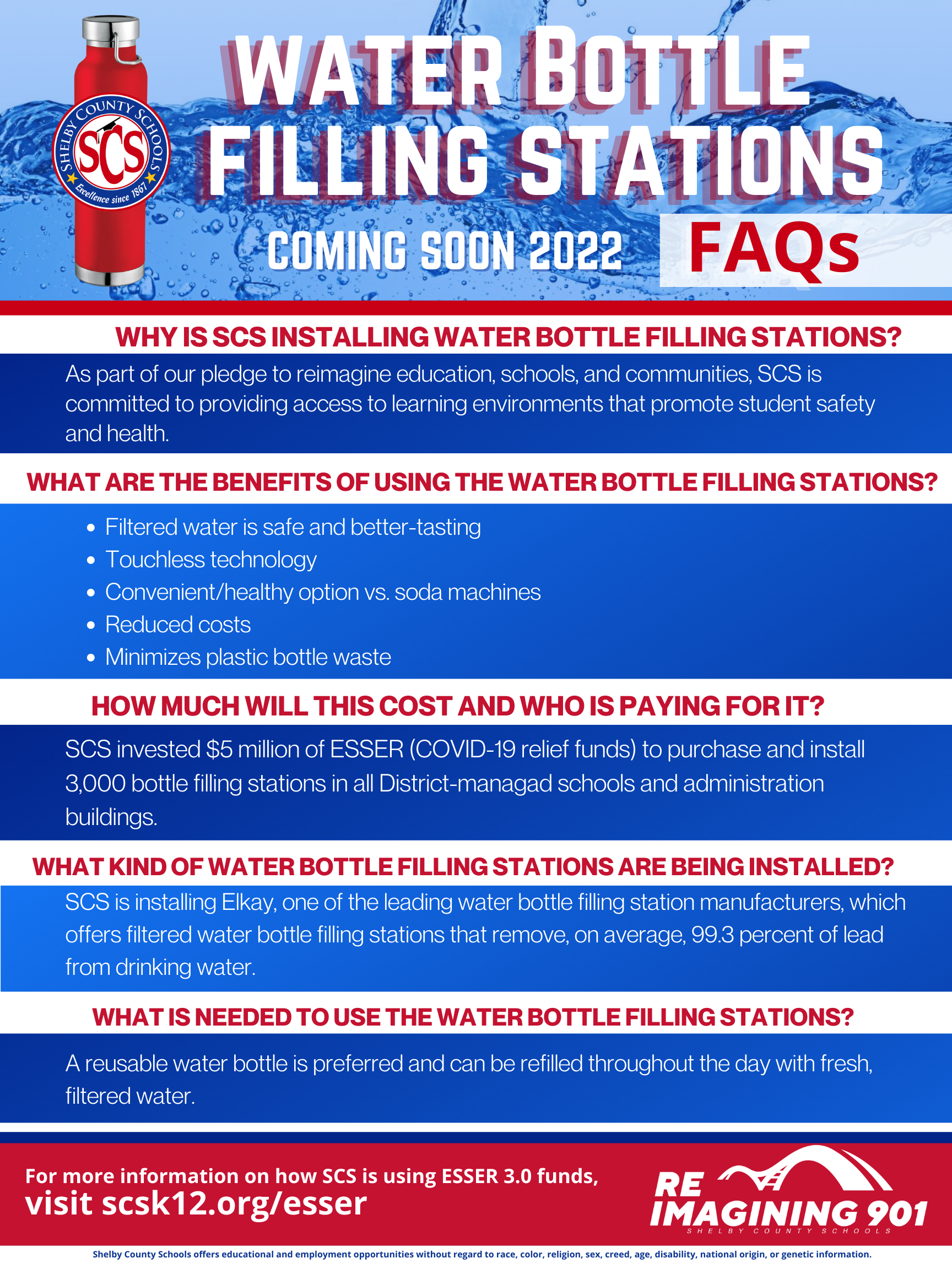 Water Boiling Filling Stations